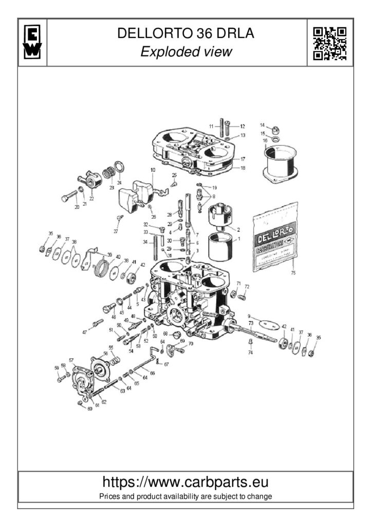 thumbnail of DELLORTO 36 DRLA parts list