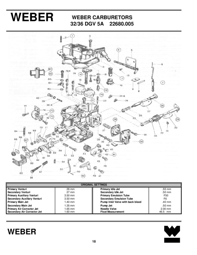 thumbnail of Weber 32-36 DGV parts list