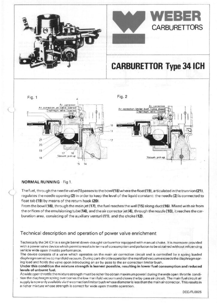 thumbnail of Weber 34 ICH-Manual