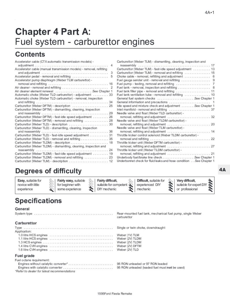thumbnail of Weber TLDM Manual